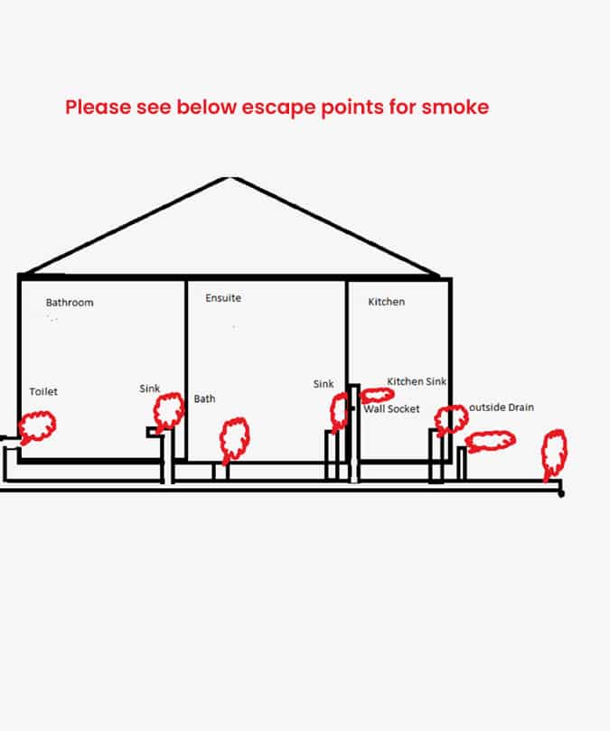 Image of house showing where leaks in pipes can possibly be