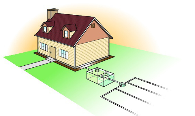 CES Percolation Area